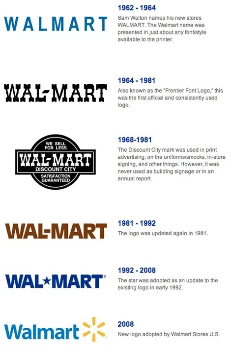 walmart_logo_history.jpeg